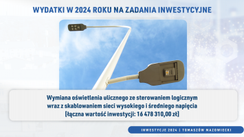 Inwestycje w Tomaszowie na 2024 rok! 